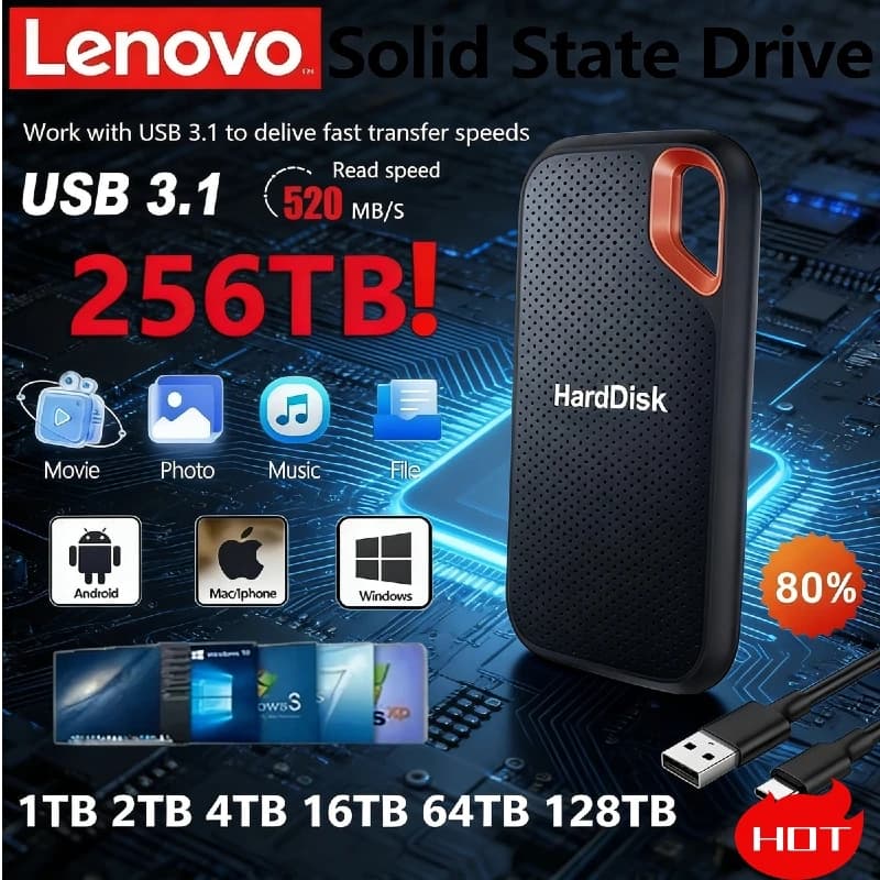Lenovo E61 Mobile External SSD Hard Drive 2TB 6TB 8TB 256TB USB 3.1