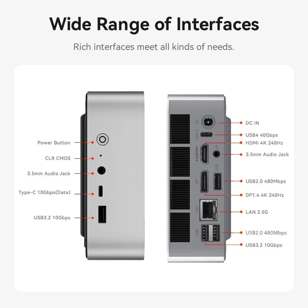 SER9 AMD Ryzen 7 Mini PC 32GB RAM 1TB SSD Triple Display 4K 240HZ WiFi