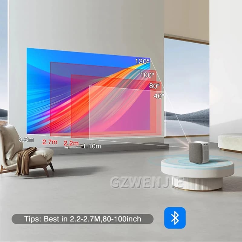 H6 Mini Projector LED 1080P Full HD 2.4G BT4.0 Android TV Video