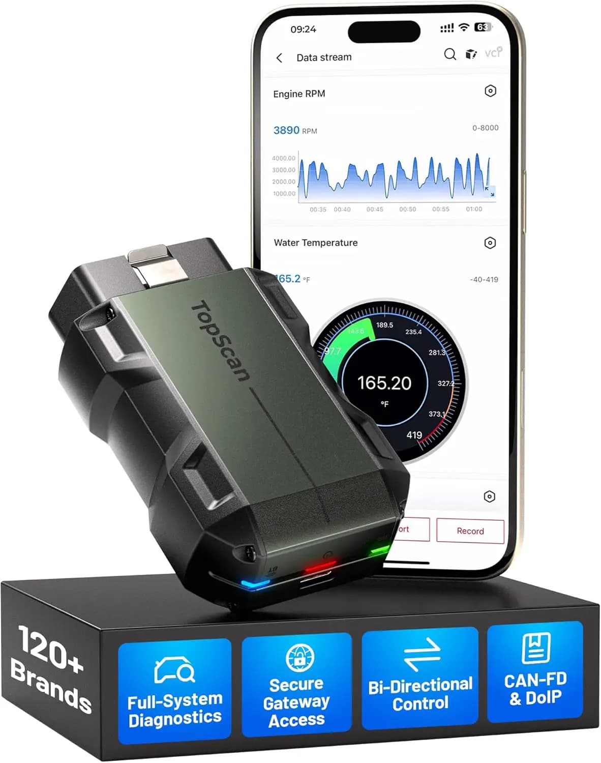 Topscan Master OBD2 Scanner Bluetooth Wireless Bidirectional Scan Tool
