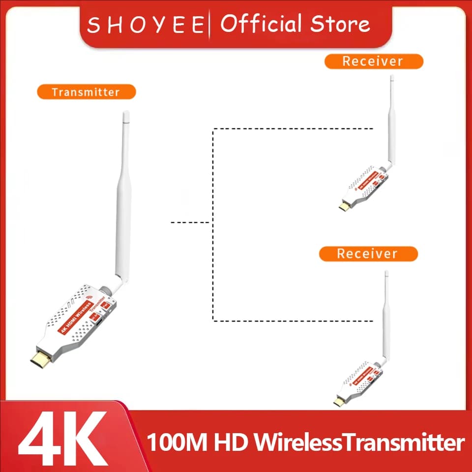 5.8G Wireless Video HDMI Transmitter And Receiver Extender Meeting