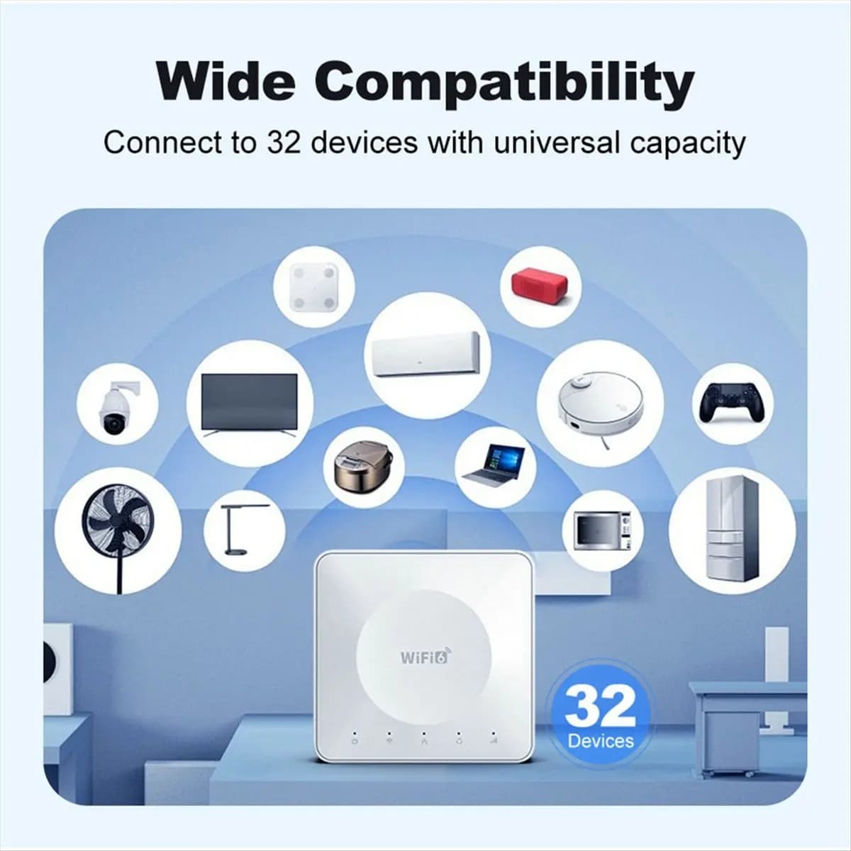 A10R 4G LTE CPE Router WiFi 6 SIM Card Modem 32 Device Connections